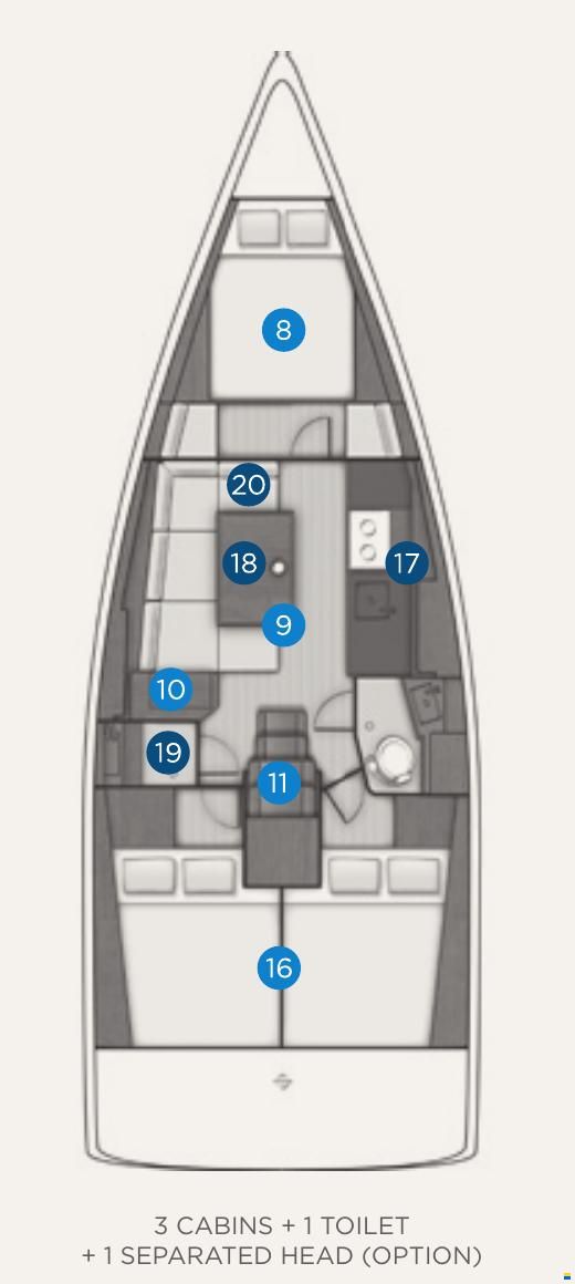 Beneteau Oceanis 38 Cruiser