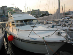 Fairline Forty