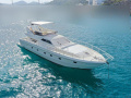 Ferretti 175 FLY Flybridge