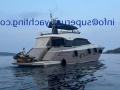 Monte Carlo Yachts 76 Flybridge
