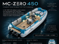 MC-ZERO 450 Bateau à rames