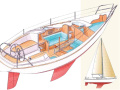Bostr&ouml;m B31 Sailing yacht