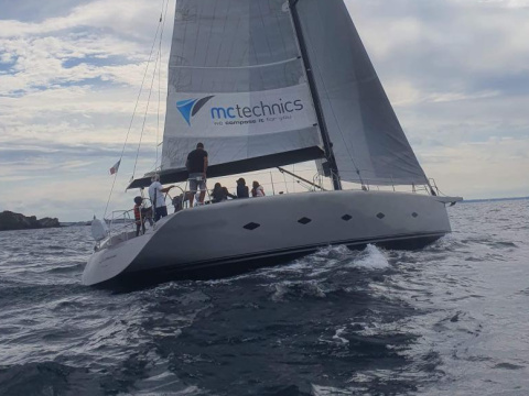 Ionic 48